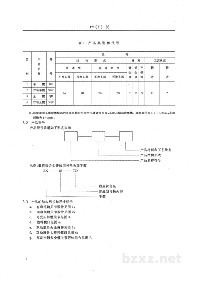 YY 0118-1993髋关节假体 YY 0118-1993髋关节假体