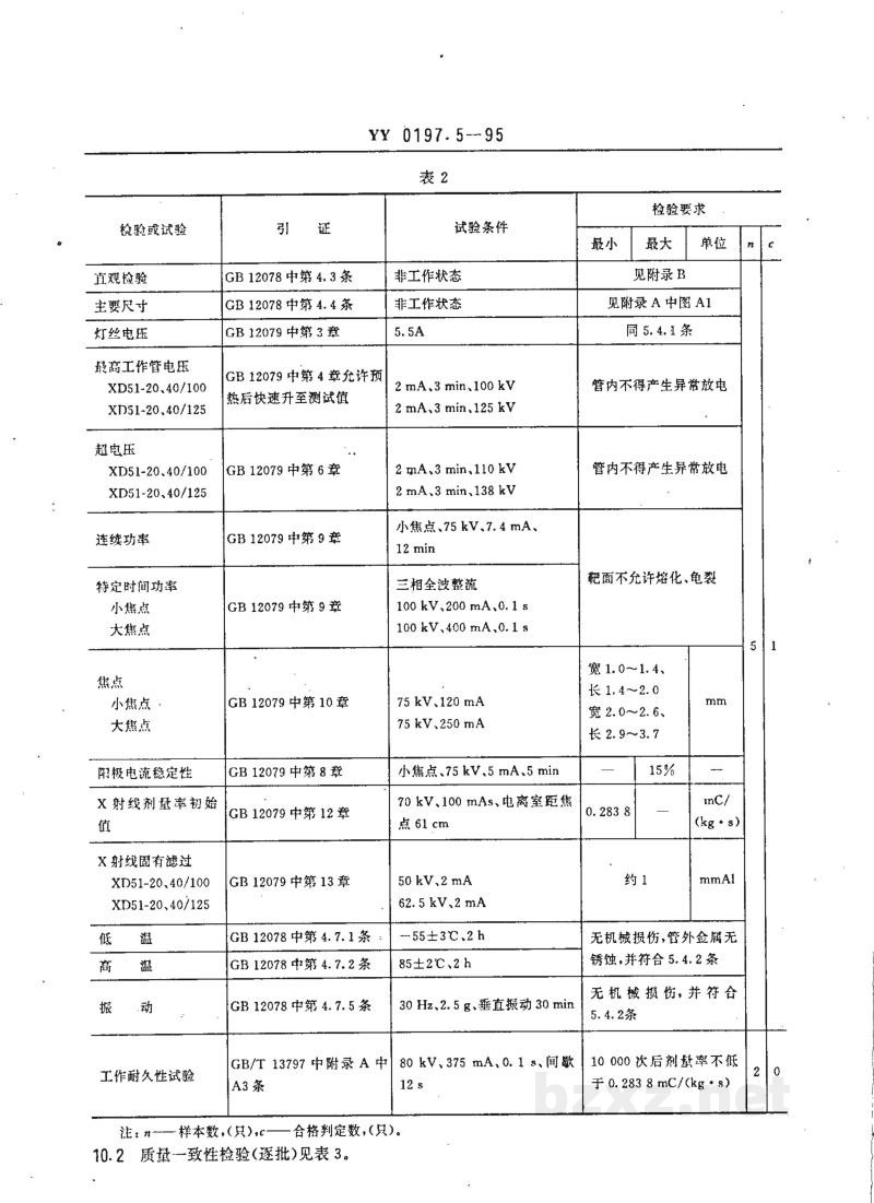 YY 0197.5-1995医用X射线管详细规范 XD51-20、40/100和XD51-20、40/125旋转阳极X射线管 YY 0197.5-1995医用X射线管详细规范 XD51-20、40/100和XD51-20、40/125旋转阳极X射线管