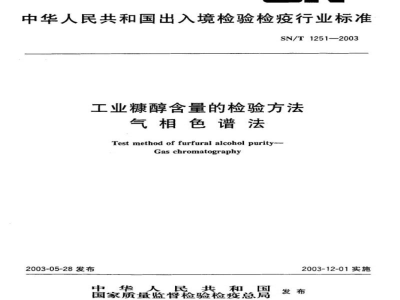 SN/T 1251-2003工业糠醇含量的检验方法　气相色谱法