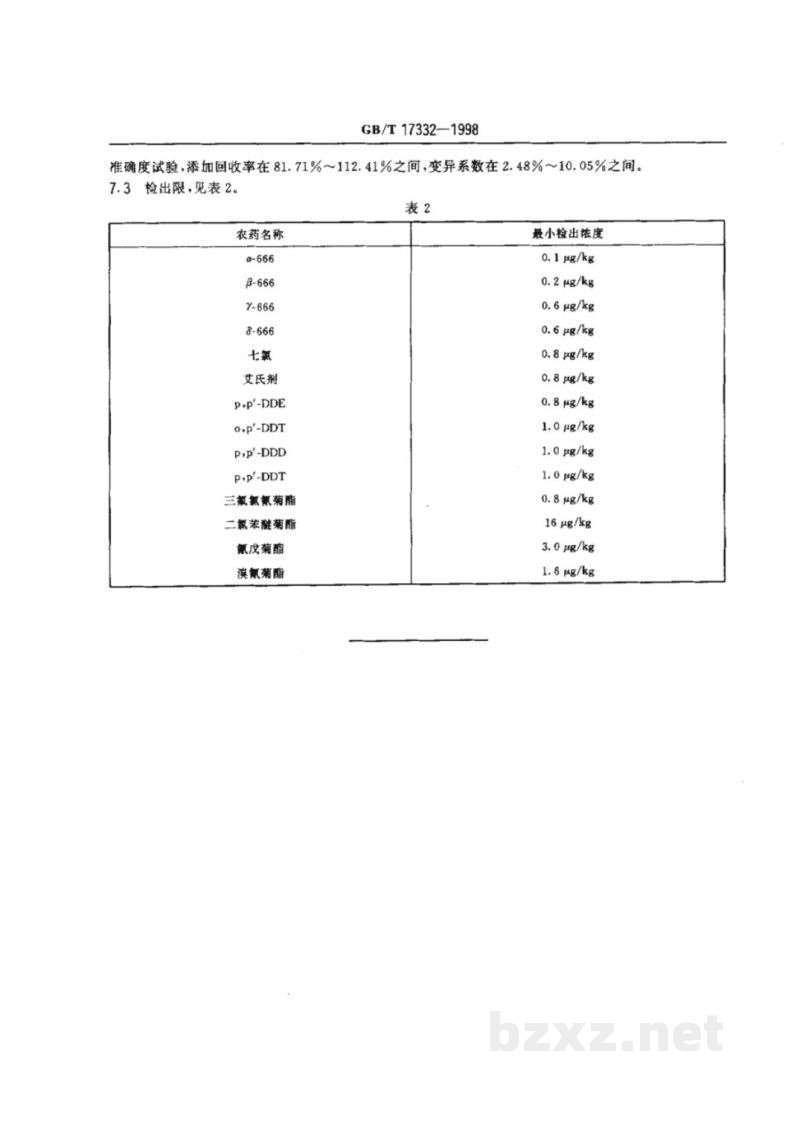 GB/T 17332-1998食品中有机氯和拟除虫菊酯类农药多种残留的测定