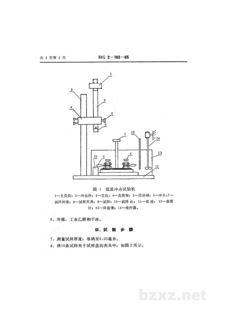 HG/T 2-162-1965塑料低温冲击压缩试验方法 HG/T 2-162-1965塑料低温冲击压缩试验方法