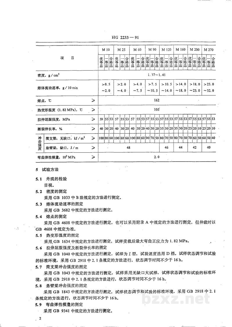 HG/T 2233-1991共聚甲醛树脂 HG/T 2233-1991共聚甲醛树脂