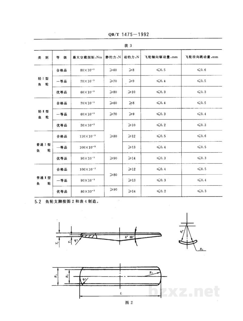 QB/T 1475-1992鱼线轮 QB/T 1475-1992鱼线轮