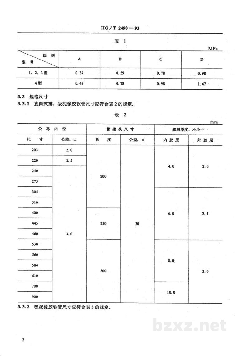 HG/T 2490-1993排、吸泥橡胶软管 HG/T 2490-1993排、吸泥橡胶软管