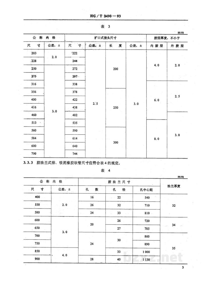 HG/T 2490-1993排、吸泥橡胶软管 HG/T 2490-1993排、吸泥橡胶软管