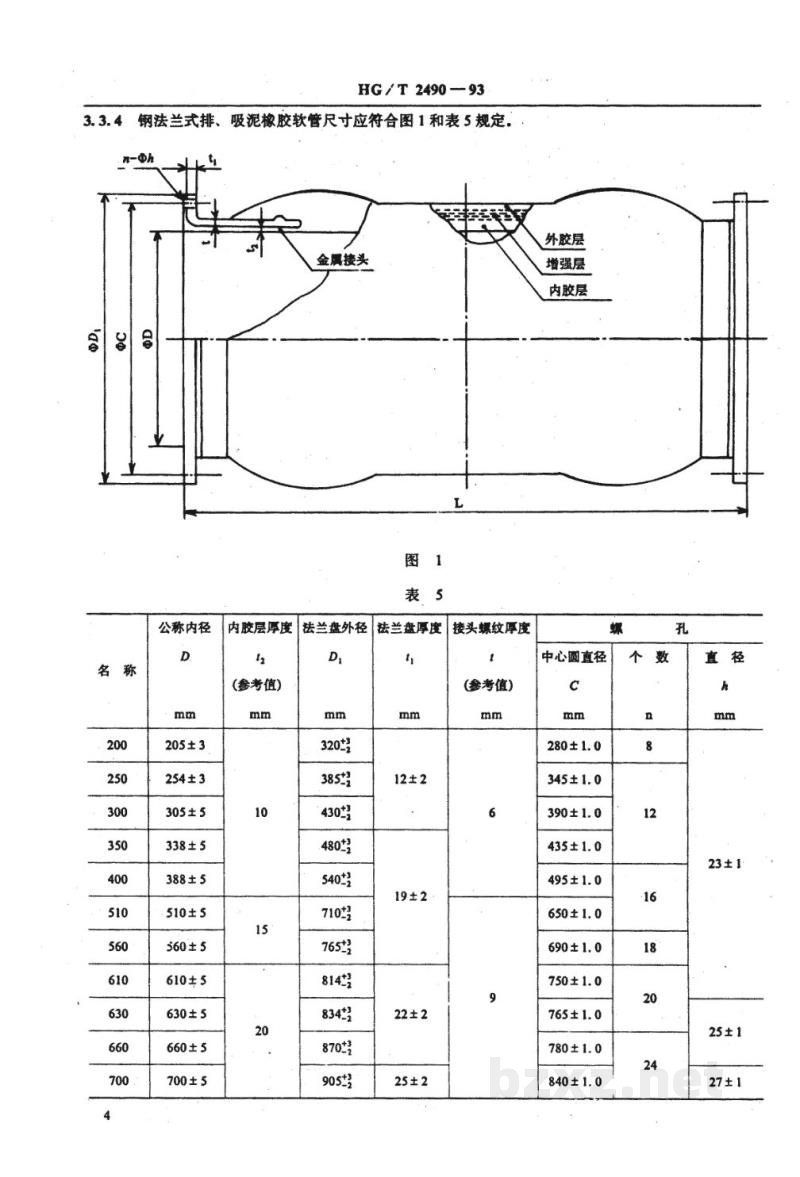HG/T 2490-1993排、吸泥橡胶软管 HG/T 2490-1993排、吸泥橡胶软管