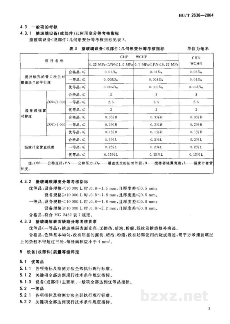 HG/T 2638-2004搪玻璃设备质量分等 HG/T 2638-2004搪玻璃设备质量分等