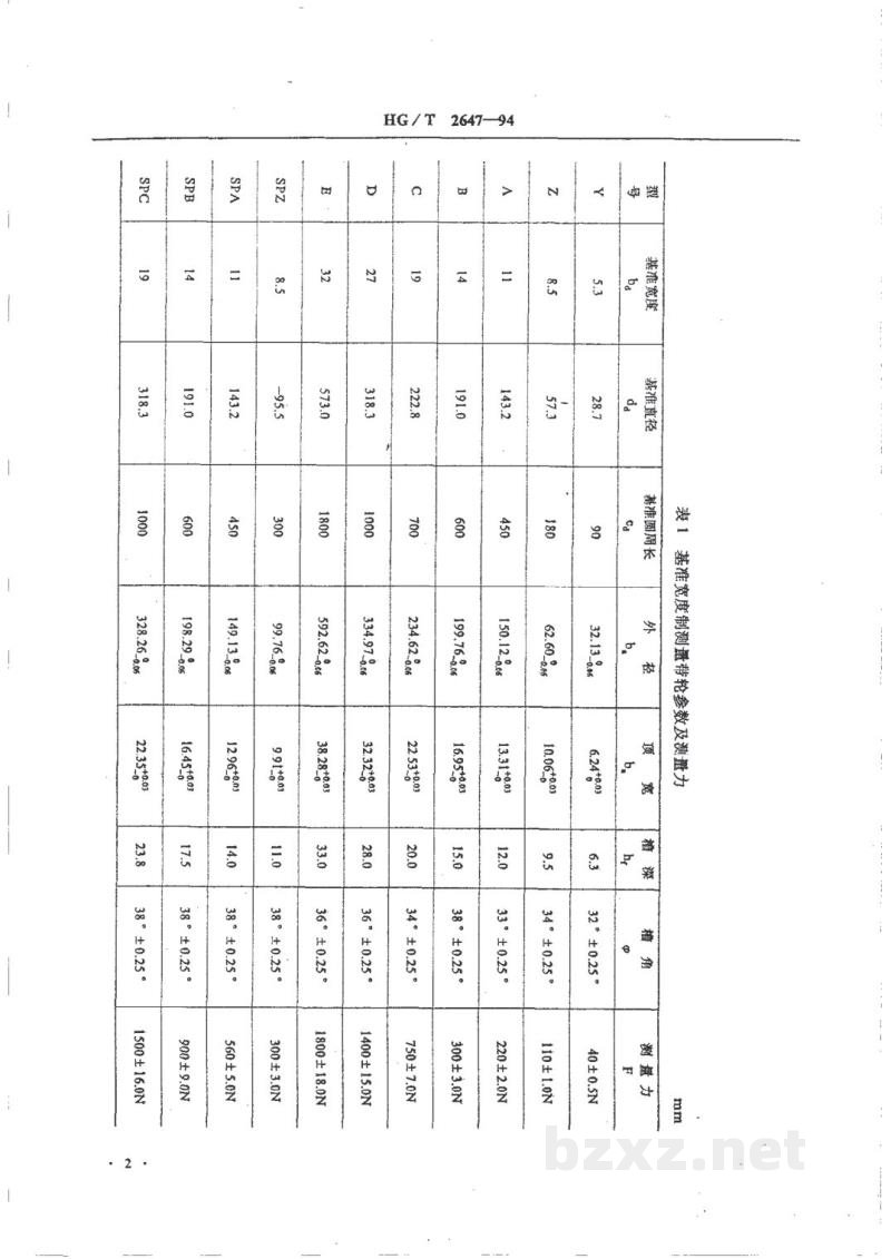 HG/T 2647-1994普通V带和窄V带测长机技术条件 HG/T 2647-1994普通V带和窄V带测长机技术条件