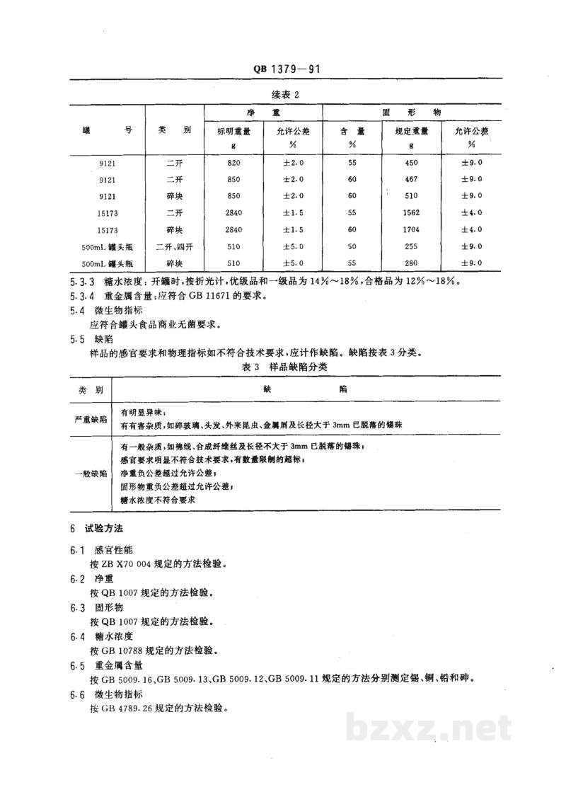 QB 1379-1991糖水梨罐头 QB 1379-1991糖水梨罐头