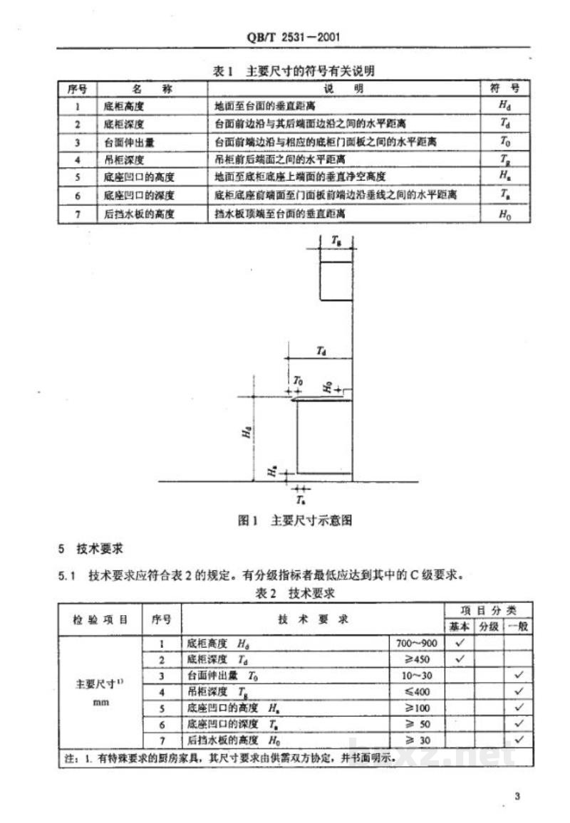 QB/T 2531-2001厨房家具 QB/T 2531-2001厨房家具