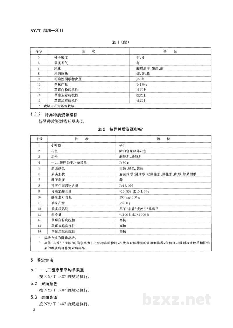 NY/T 2020-2011农作物优异种质资源评价规范草莓 NY/T 2020-2011农作物优异种质资源评价规范草莓