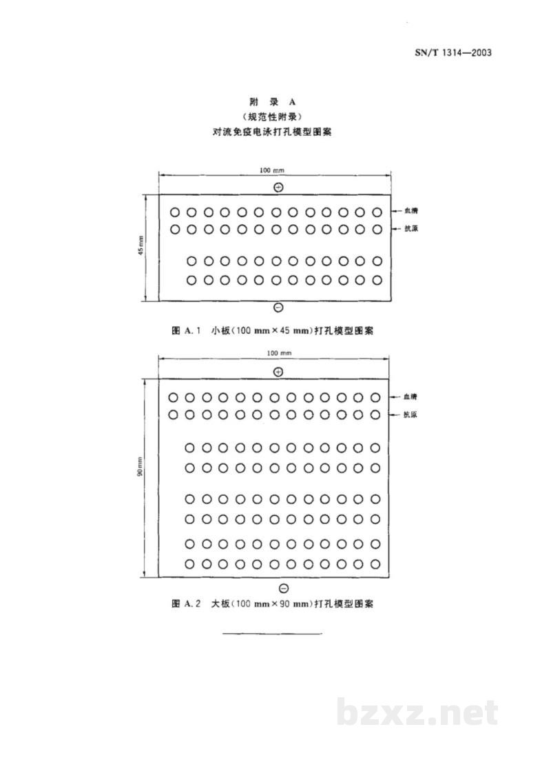 SN/T 1314-2003水貂阿留申病对流免疫电泳操作规程 SN/T 1314-2003水貂阿留申病对流免疫电泳操作规程