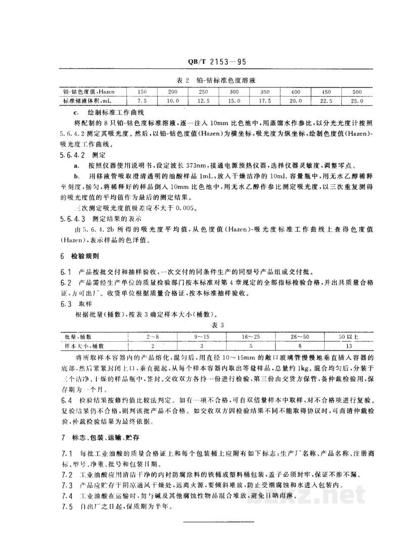 QB/T 2153-1995工业油酸 QB/T 2153-1995工业油酸