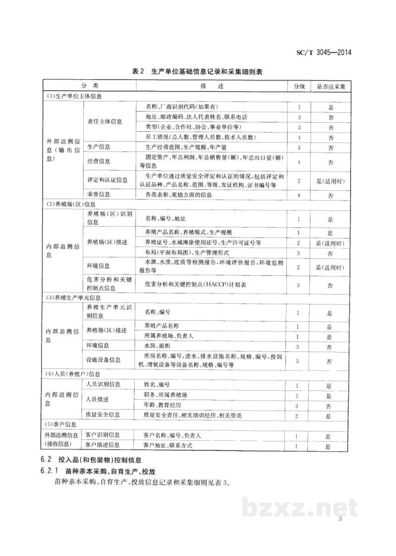 SC/T 3045-2014养殖水产品可追溯信息采集规程 SC/T 3045-2014养殖水产品可追溯信息采集规程