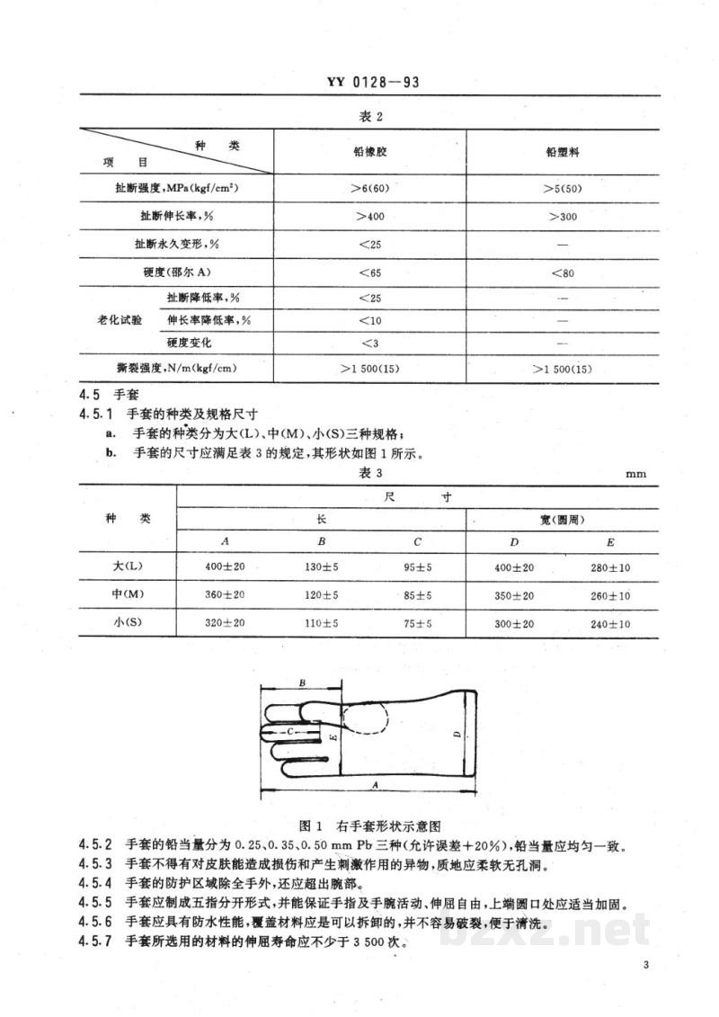 YY 0128-1993医用X射线防护装置及用具 YY 0128-1993医用X射线防护装置及用具