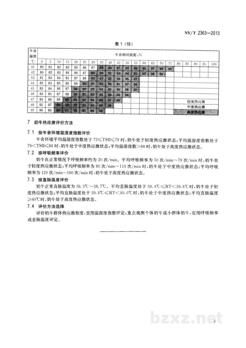 NY/T 2363-2013奶牛热应激评价技术规范 NY/T 2363-2013奶牛热应激评价技术规范