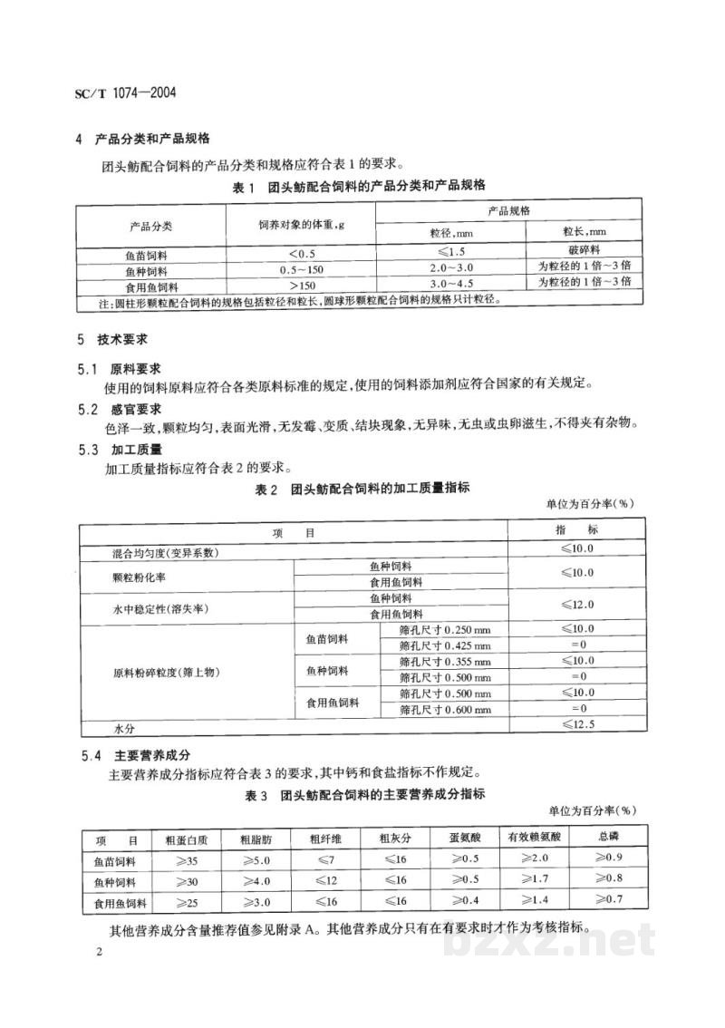 SC/T 1074-2004团头鲂配合饲料 SC/T 1074-2004团头鲂配合饲料