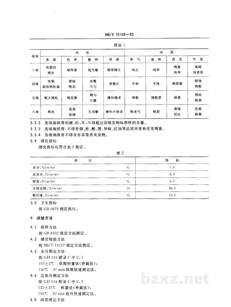 SB/T 10168-1993闽烘青绿茶 SB/T 10168-1993闽烘青绿茶