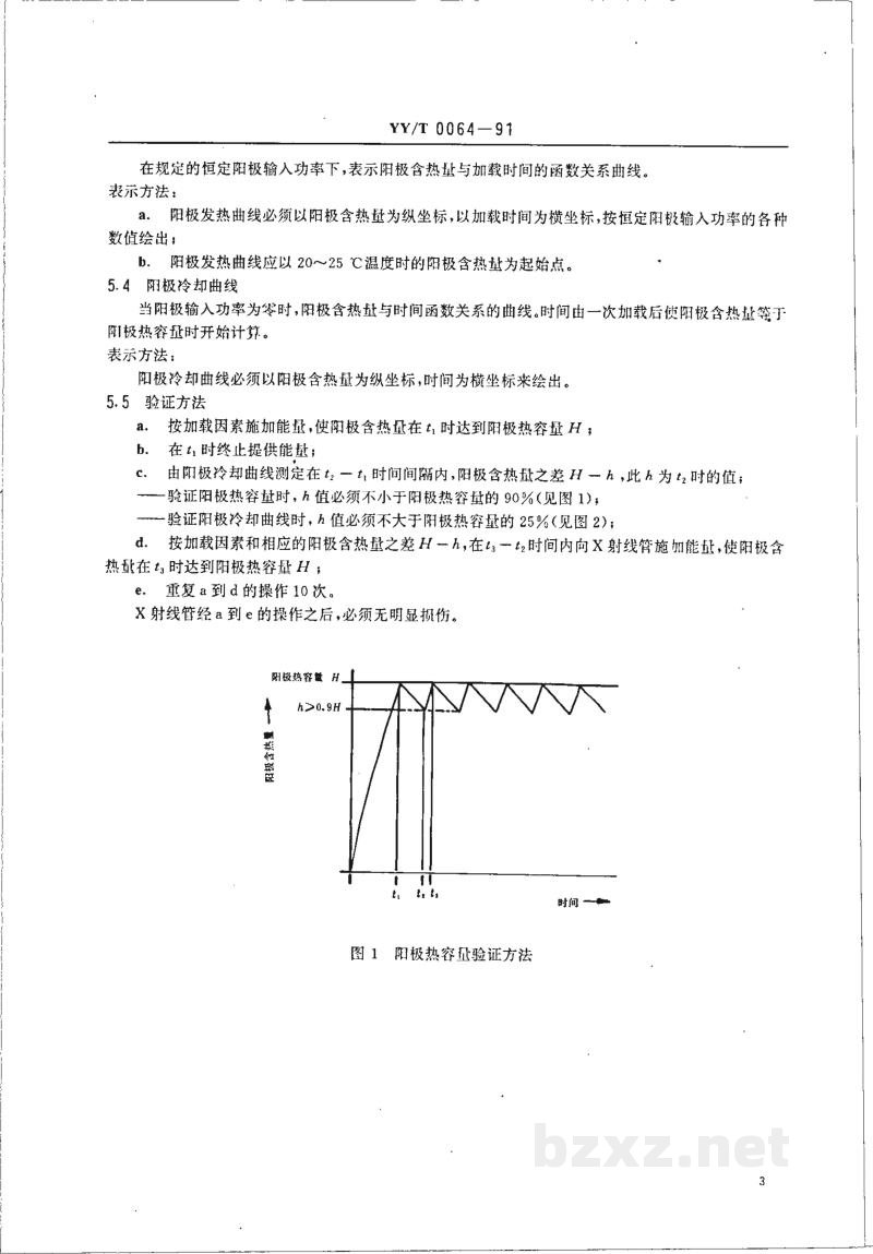 YY/T 0064-1991医用诊断旋转阳极X射线管电、热及负载特性 YY/T 0064-1991医用诊断旋转阳极X射线管电、热及负载特性