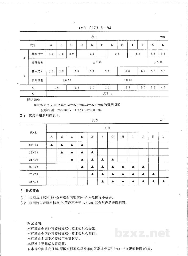 YY/T 0173.8-1994手术器械 蛋形指圈 YY/T 0173.8-1994手术器械 蛋形指圈