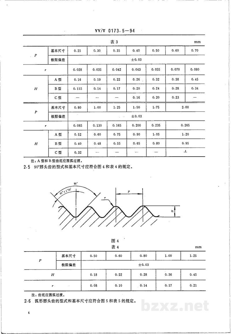 YY/T 0173.5-1994手术器械 唇头齿 YY/T 0173.5-1994手术器械 唇头齿