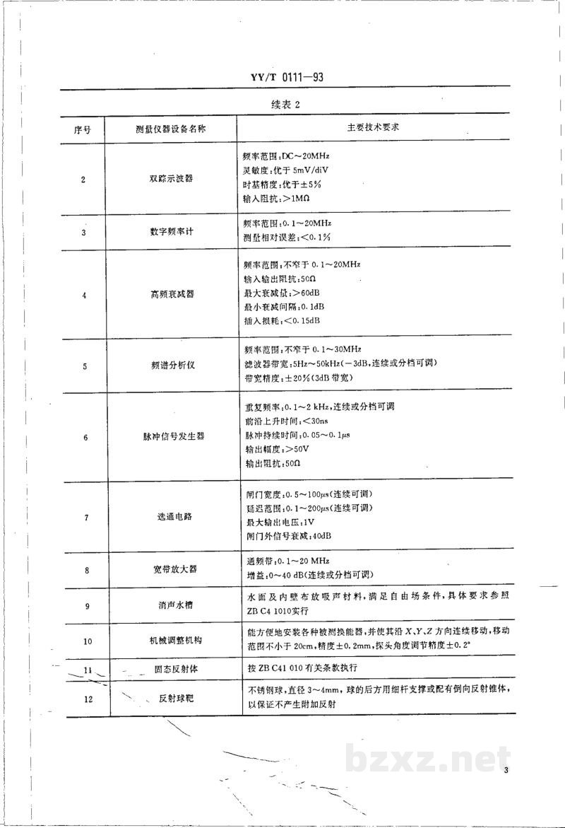 YY/T 0111-1993超声多普勒换能器技术要求和试验方法 YY/T 0111-1993超声多普勒换能器技术要求和试验方法