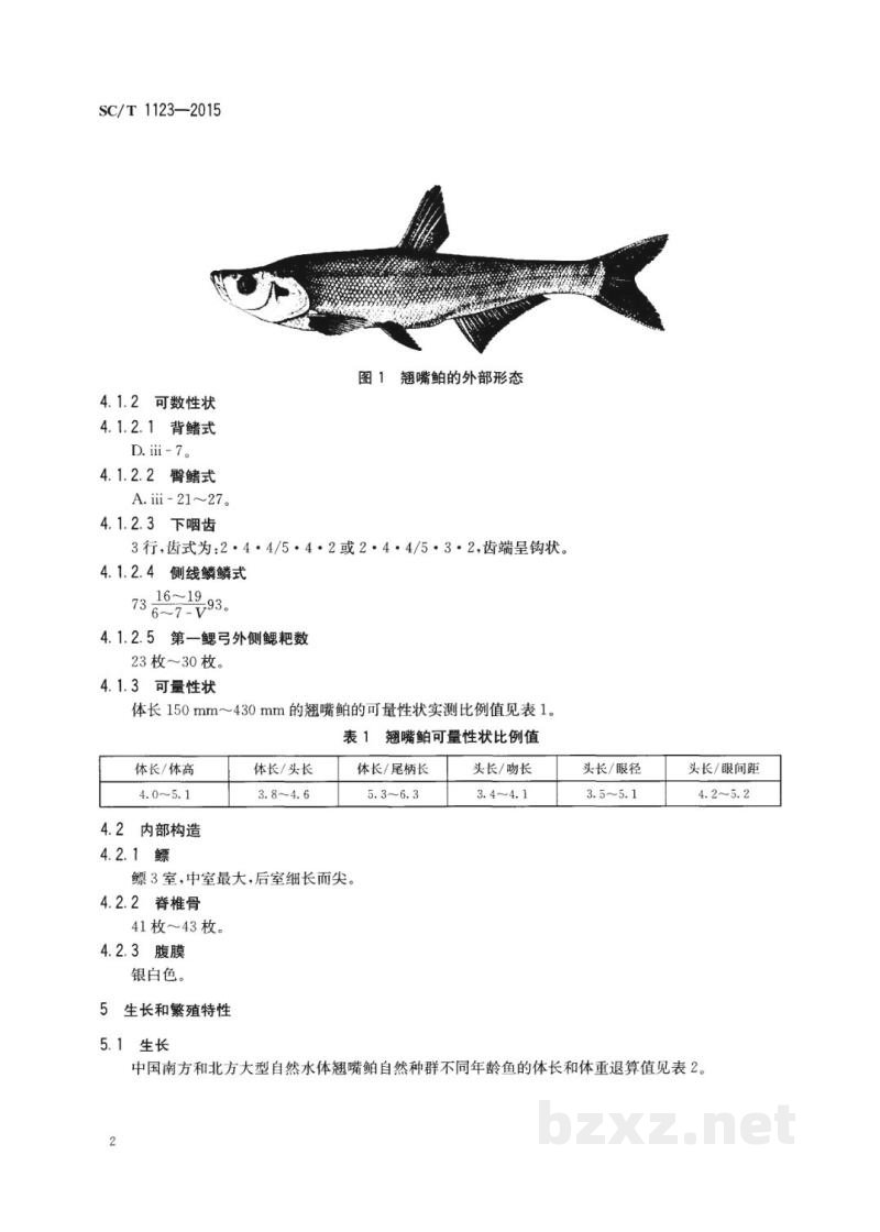SC/T 1123-2015翘嘴鲌
