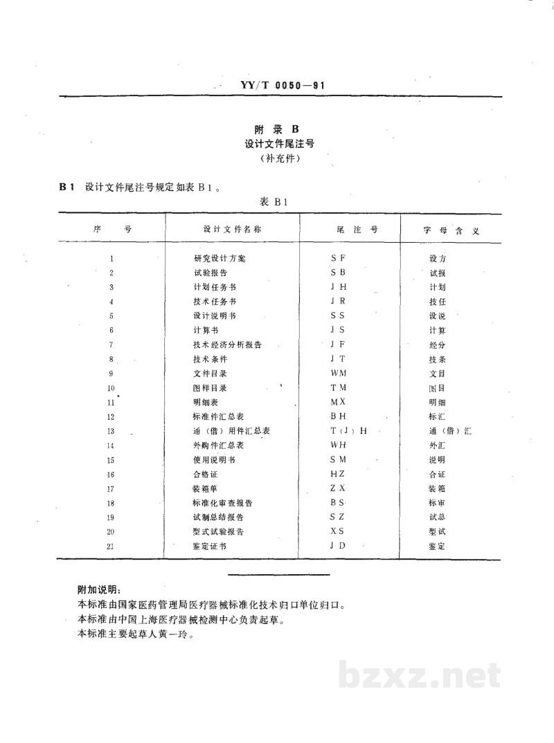 YY/T 0050-1991医疗器械产品图样及设计文件编号原则 YY/T 0050-1991医疗器械产品图样及设计文件编号原则
