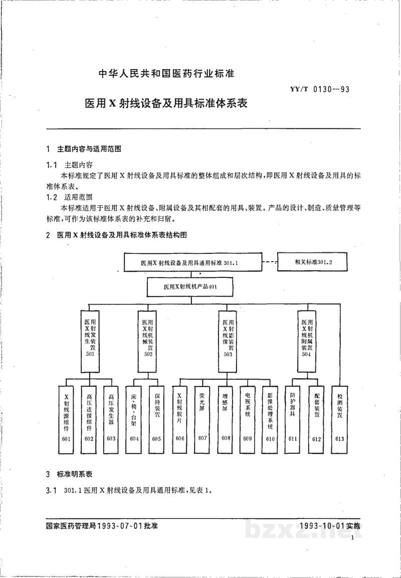 YY/T 0130-1993医用X射线设备及用具标准体系表 
