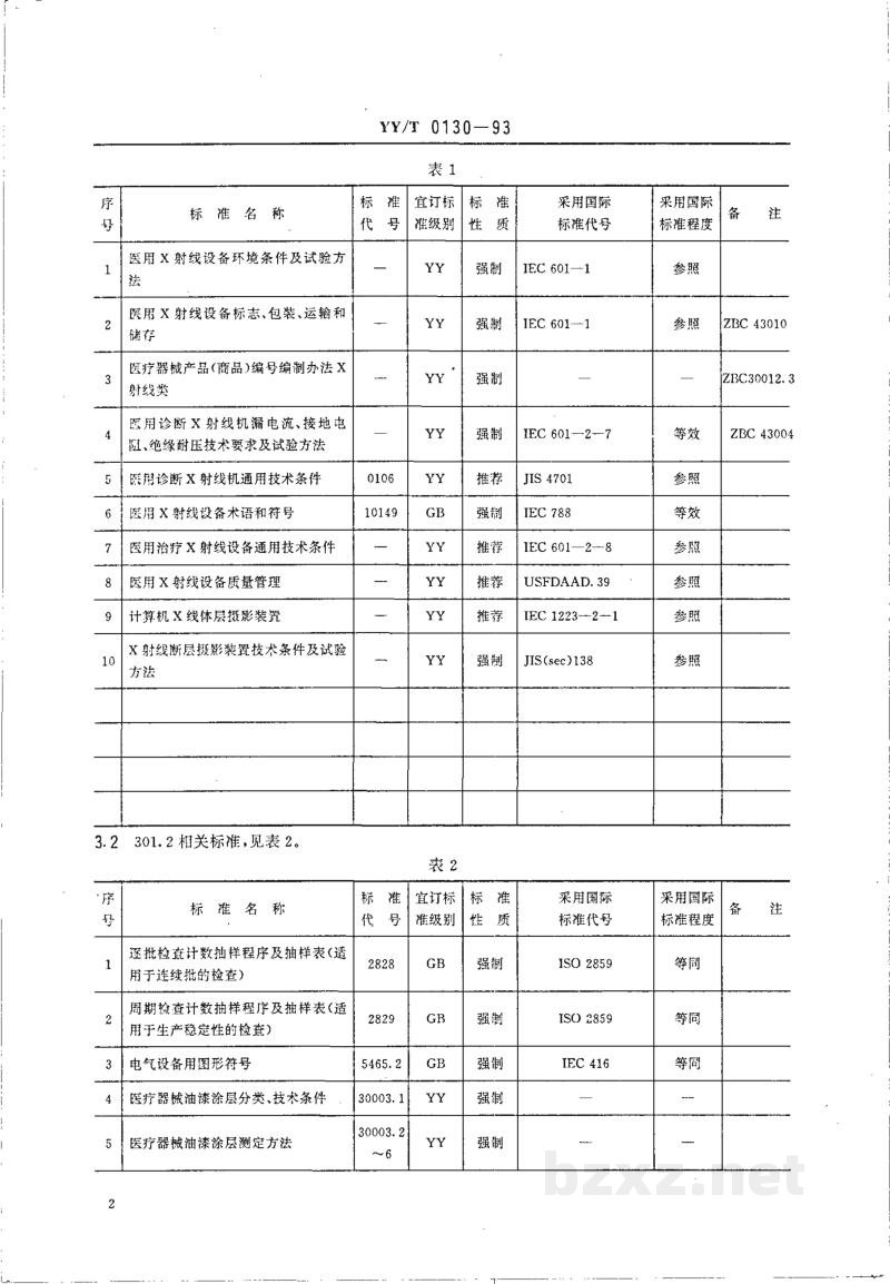 YY/T 0130-1993医用X射线设备及用具标准体系表 