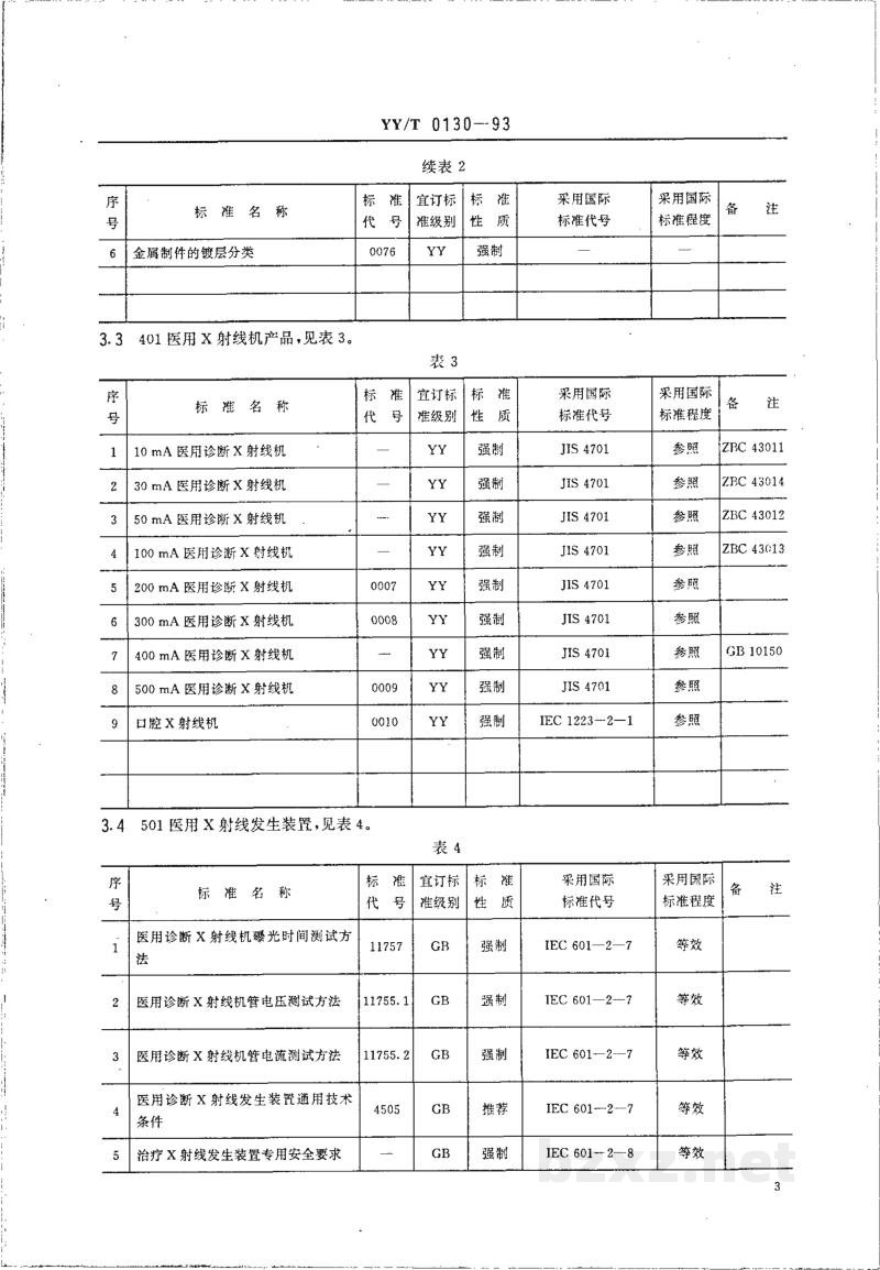 YY/T 0130-1993医用X射线设备及用具标准体系表 