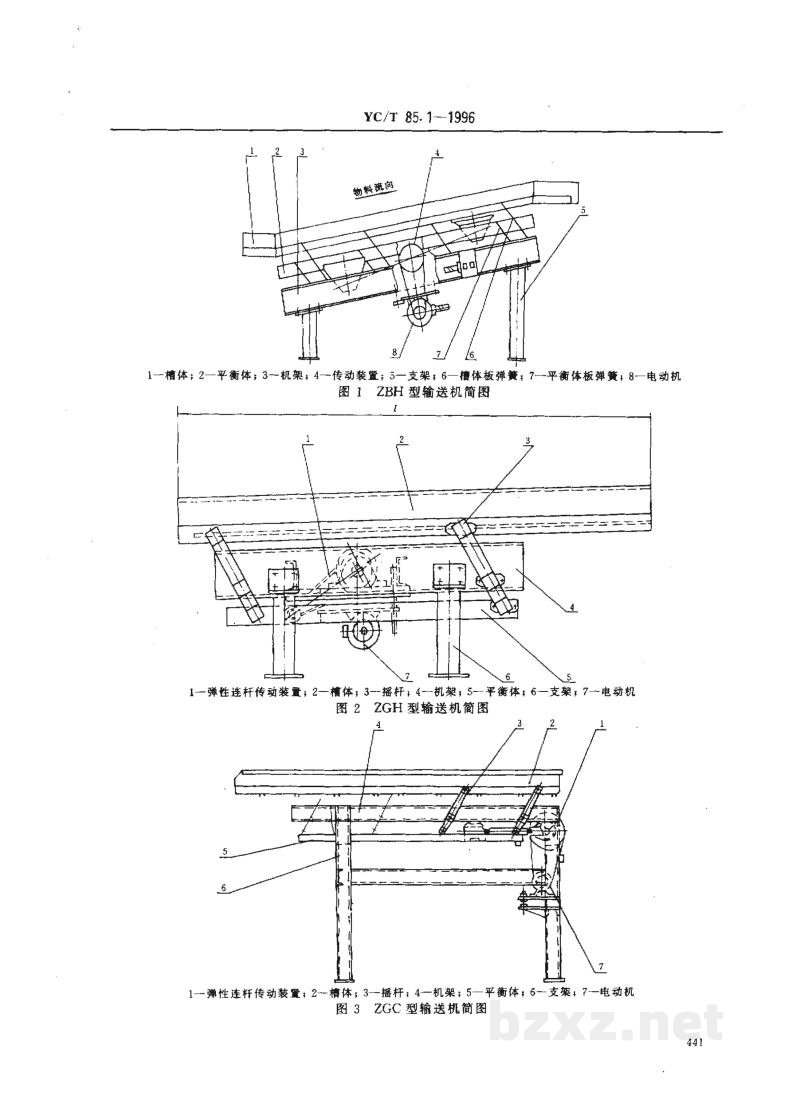 YC/T 85.1-1996烟草机械 振动式输送机 第1部分:型式与基本参数 