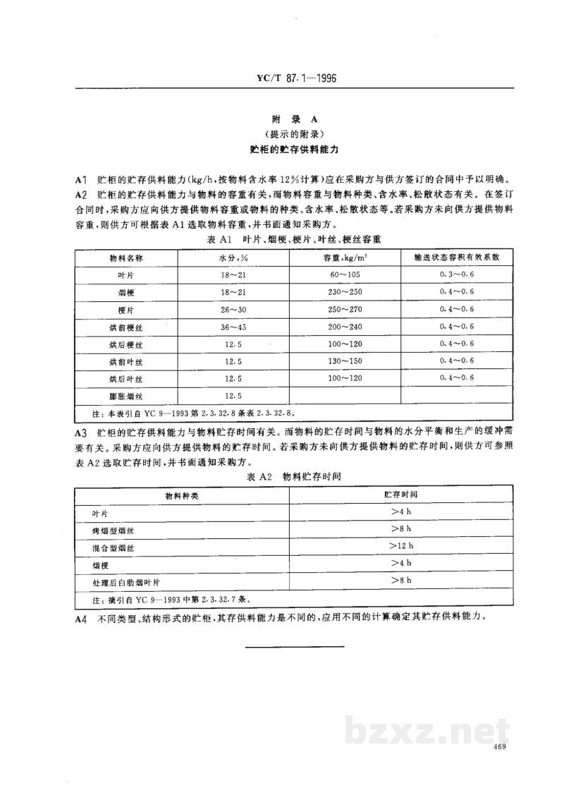 YC/T 87.1-1996烟草机械 贮柜 第1部分:型式与基本参数 YC/T 87.1-1996烟草机械 贮柜 第1部分:型式与基本参数