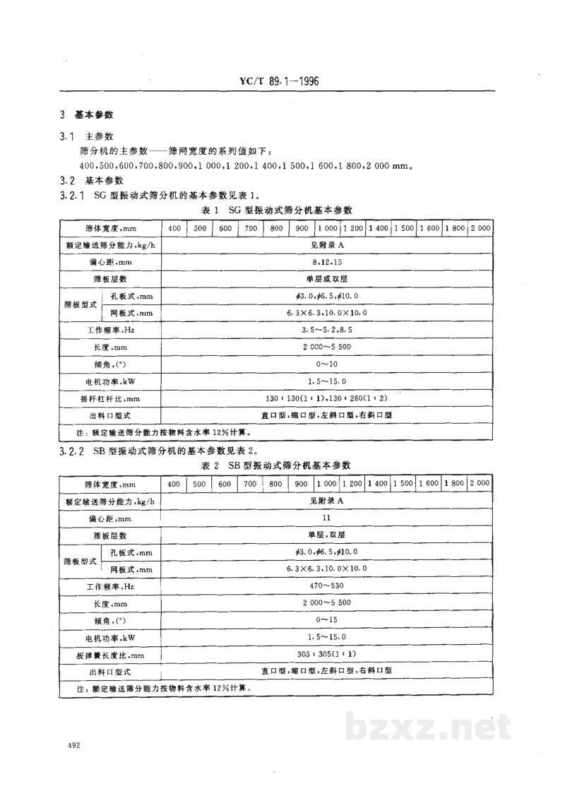YC/T 89.1-1996烟草机械 振动式筛分机 第1部分:型式与基本参数 YC/T 89.1-1996烟草机械 振动式筛分机 第1部分:型式与基本参数