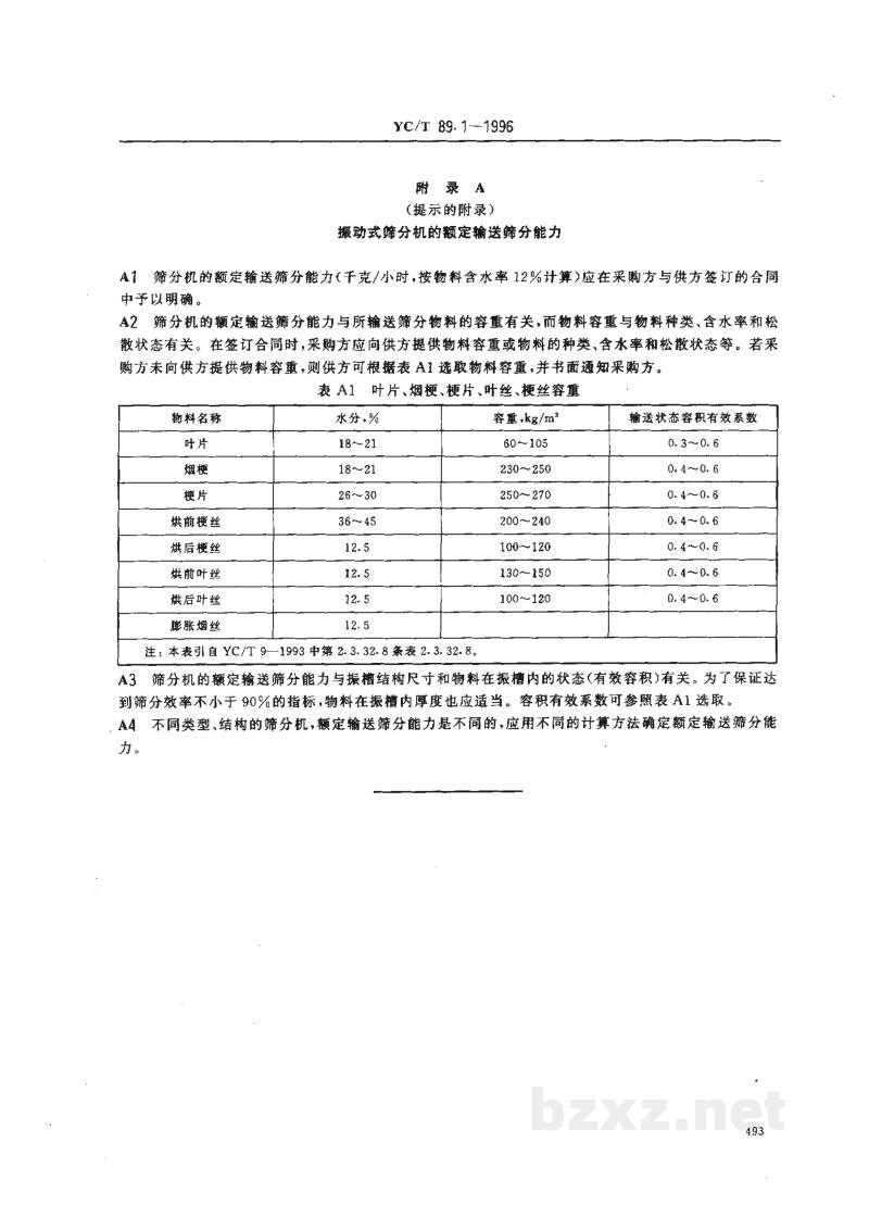 YC/T 89.1-1996烟草机械 振动式筛分机 第1部分:型式与基本参数 YC/T 89.1-1996烟草机械 振动式筛分机 第1部分:型式与基本参数