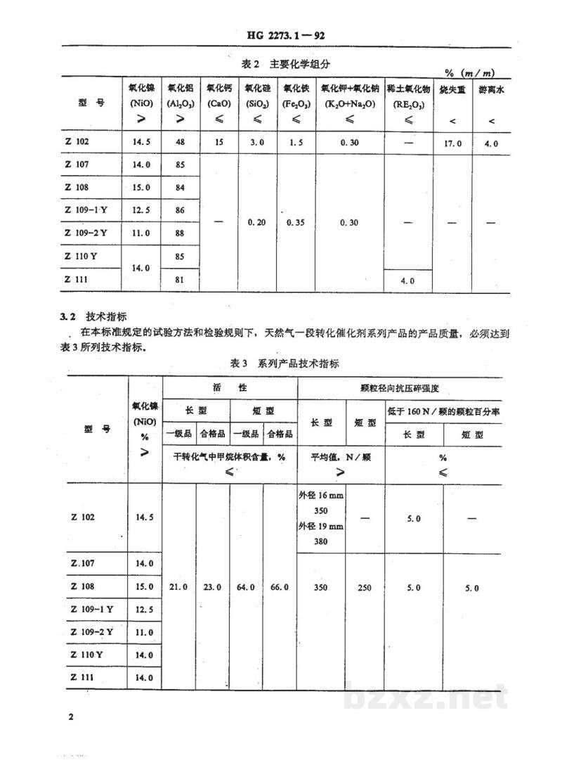 HG 2273.1-1992天然气一段转化催化剂系列产品 HG 2273.1-1992天然气一段转化催化剂系列产品