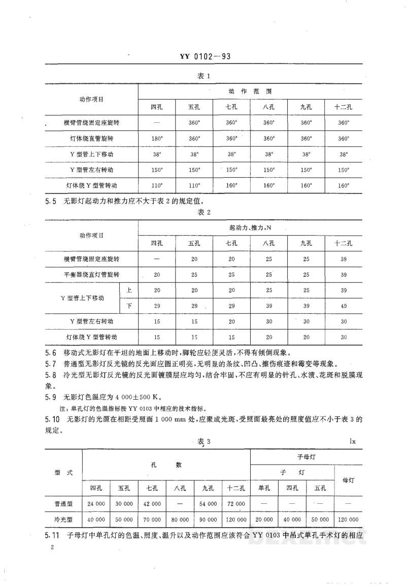 YY 0102-1993孔式手术无影灯 