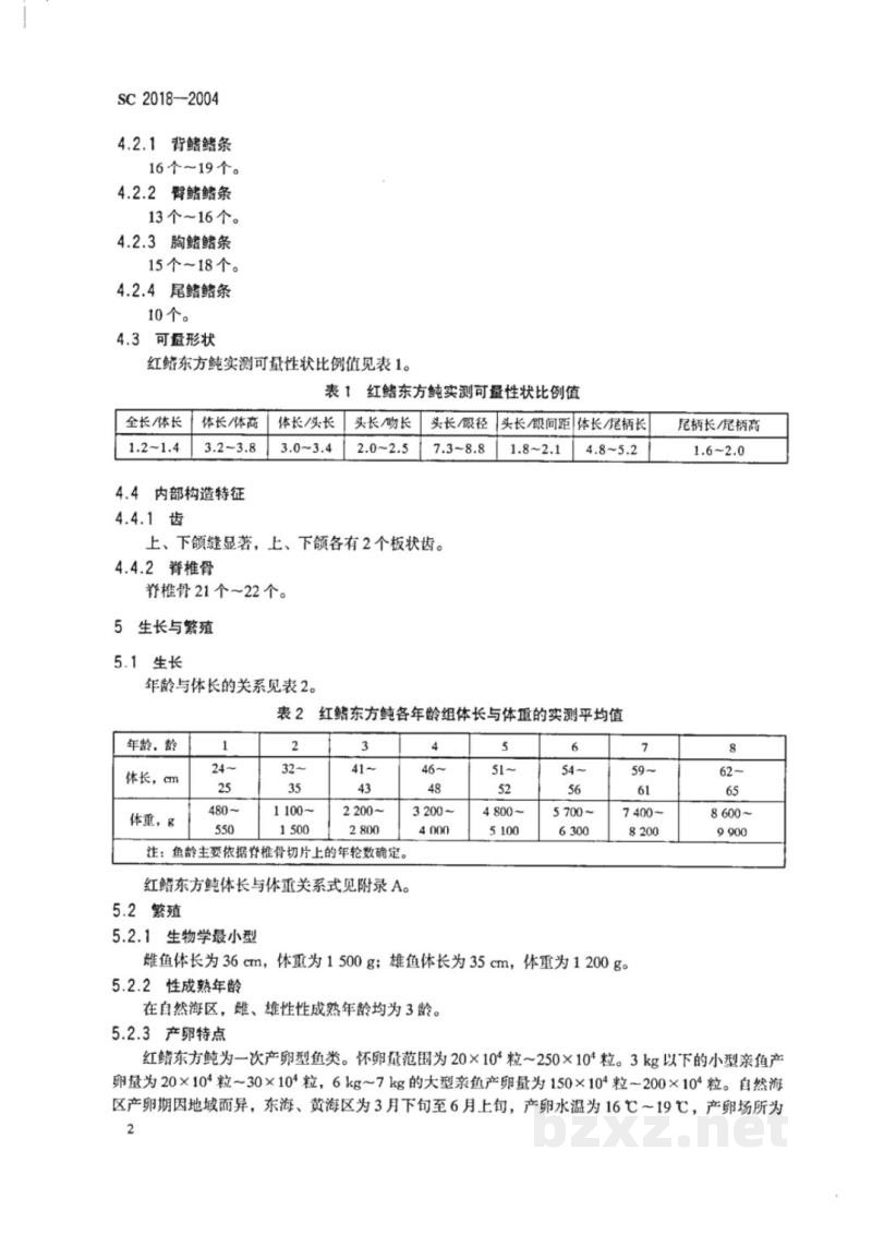SC 2018-2004红鳍东方鲀 SC 2018-2004红鳍东方鲀