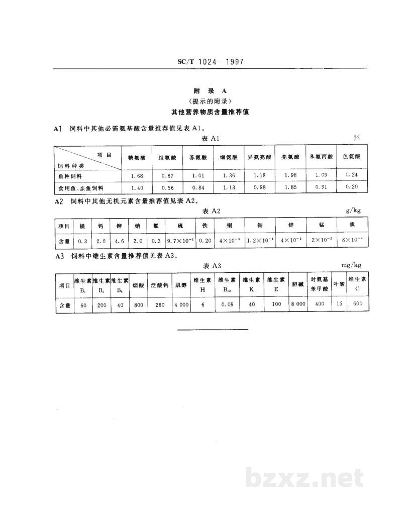 SC/T 1024-1997草鱼配合饲料营养标准 SC/T 1024-1997草鱼配合饲料营养标准
