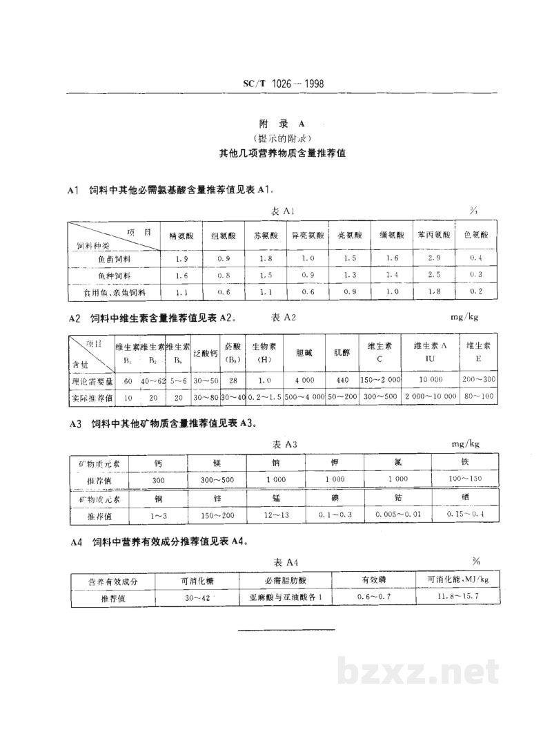 SC/T 1026-1998鲤鱼配合饲料营养标准 SC/T 1026-1998鲤鱼配合饲料营养标准