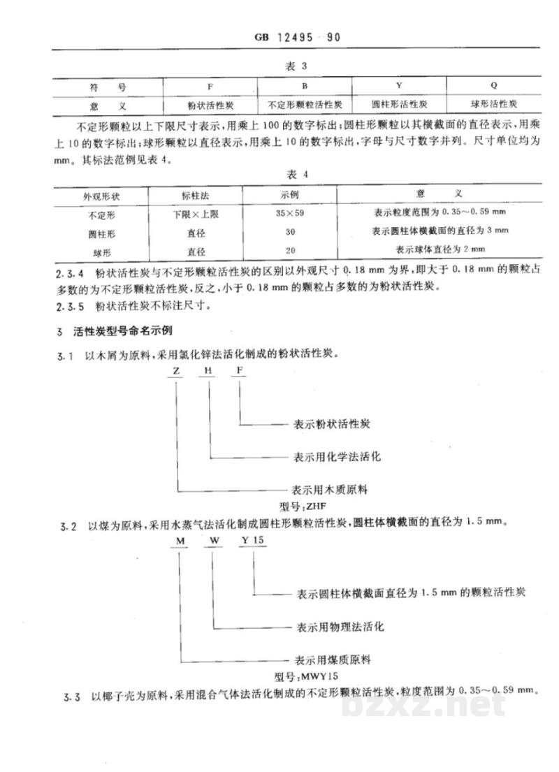 GB/T 12496.16-1990木制活性炭检验方法氰化物含量 GB/T 12496.16-1990木制活性炭检验方法氰化物含量