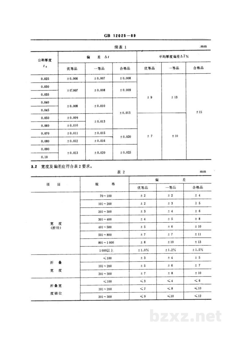 GB 12025-1989高密度聚乙烯吹塑薄膜 GB 12025-1989高密度聚乙烯吹塑薄膜