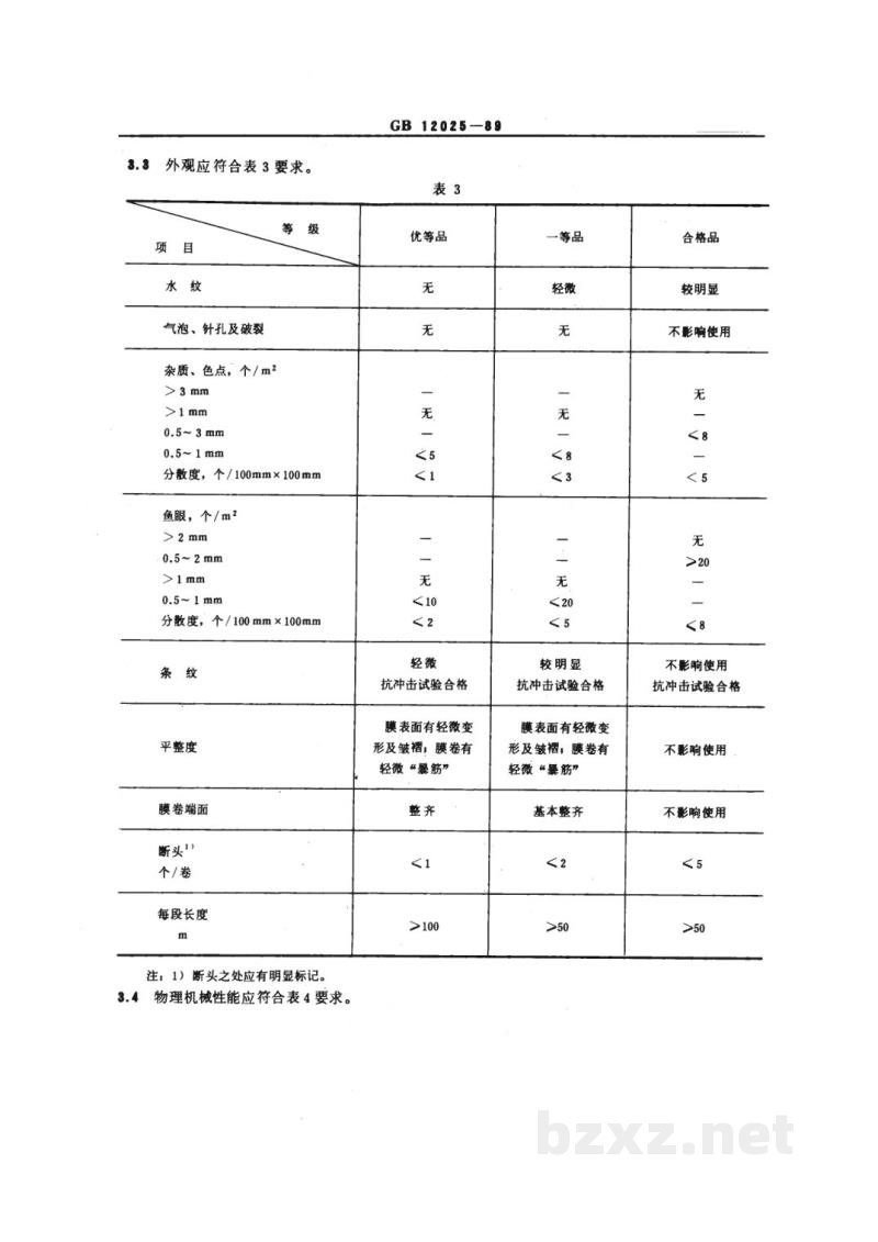 GB 12025-1989高密度聚乙烯吹塑薄膜 GB 12025-1989高密度聚乙烯吹塑薄膜
