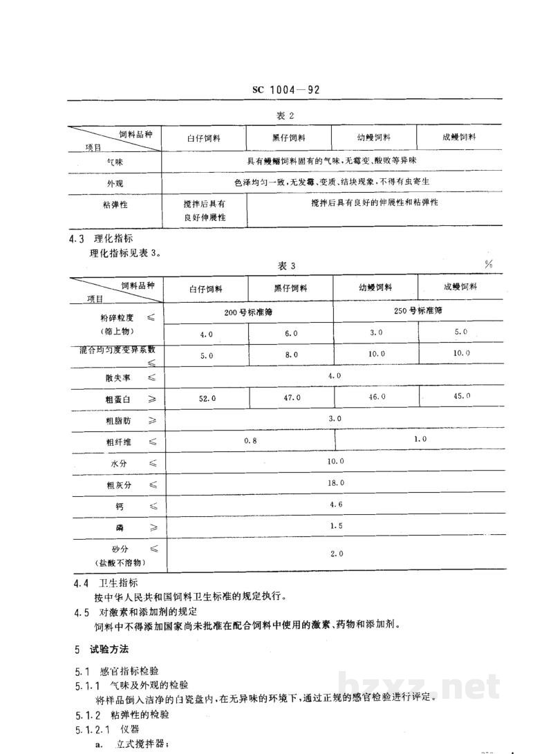 SC 1004-1992鳗鲡配合饲料 SC 1004-1992鳗鲡配合饲料
