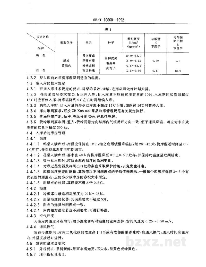SB/T 10060-1992梨冷藏技术 SB/T 10060-1992梨冷藏技术