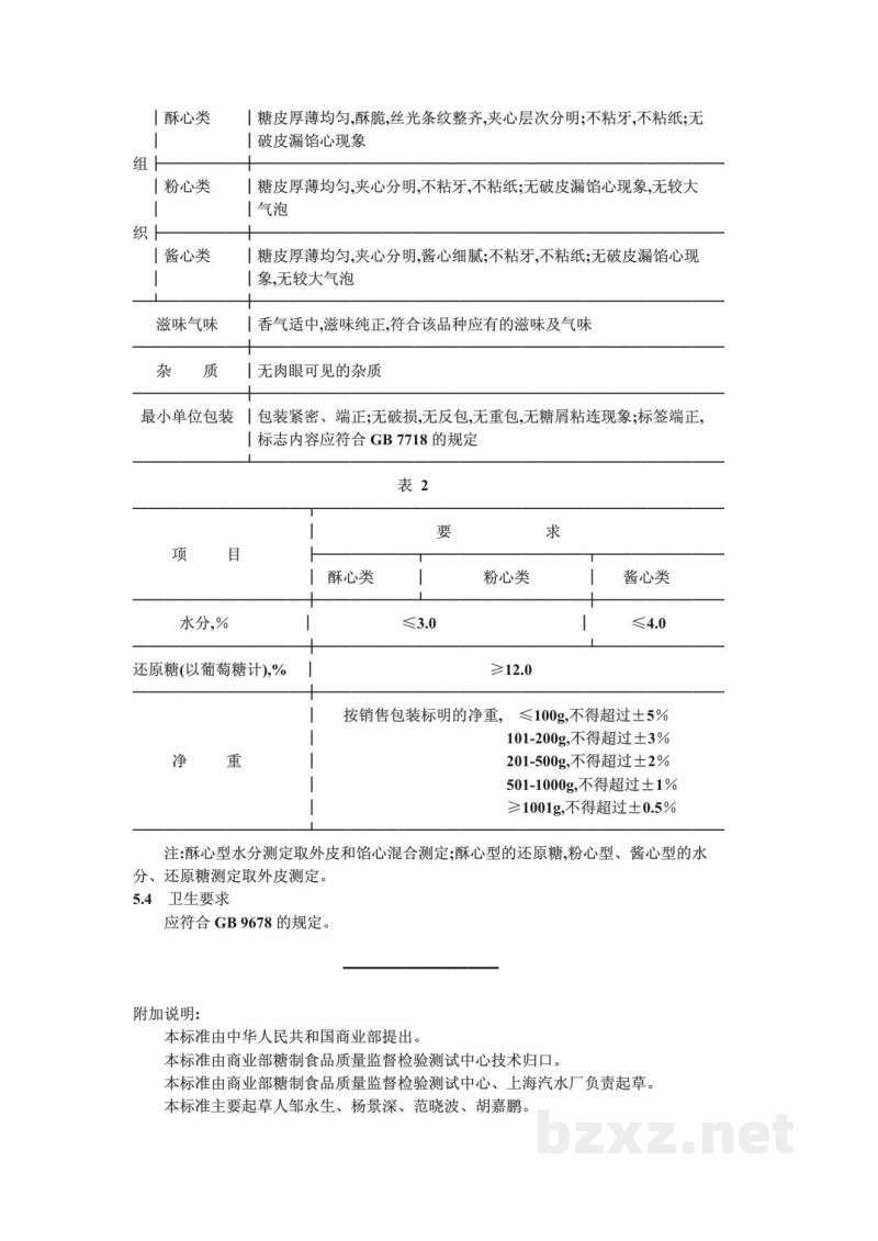 SB/T 10019-1992夹心糖果 SB/T 10019-1992夹心糖果
