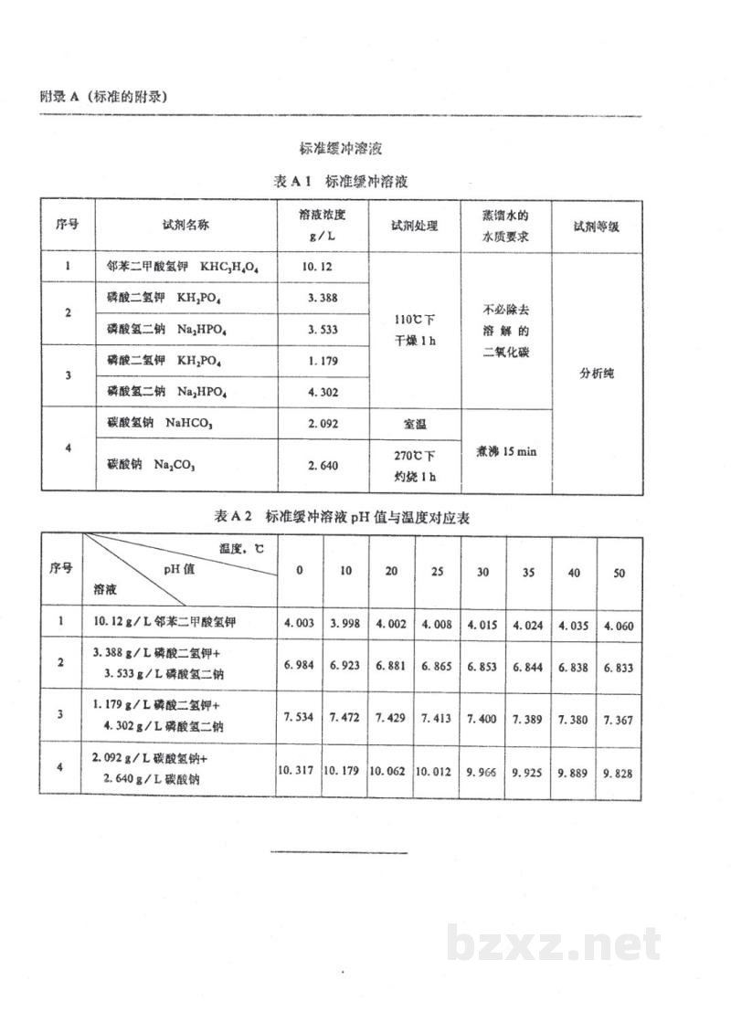 HG/T 2797.4-1996硅铝炭黑pH值的测定 HG/T 2797.4-1996硅铝炭黑pH值的测定