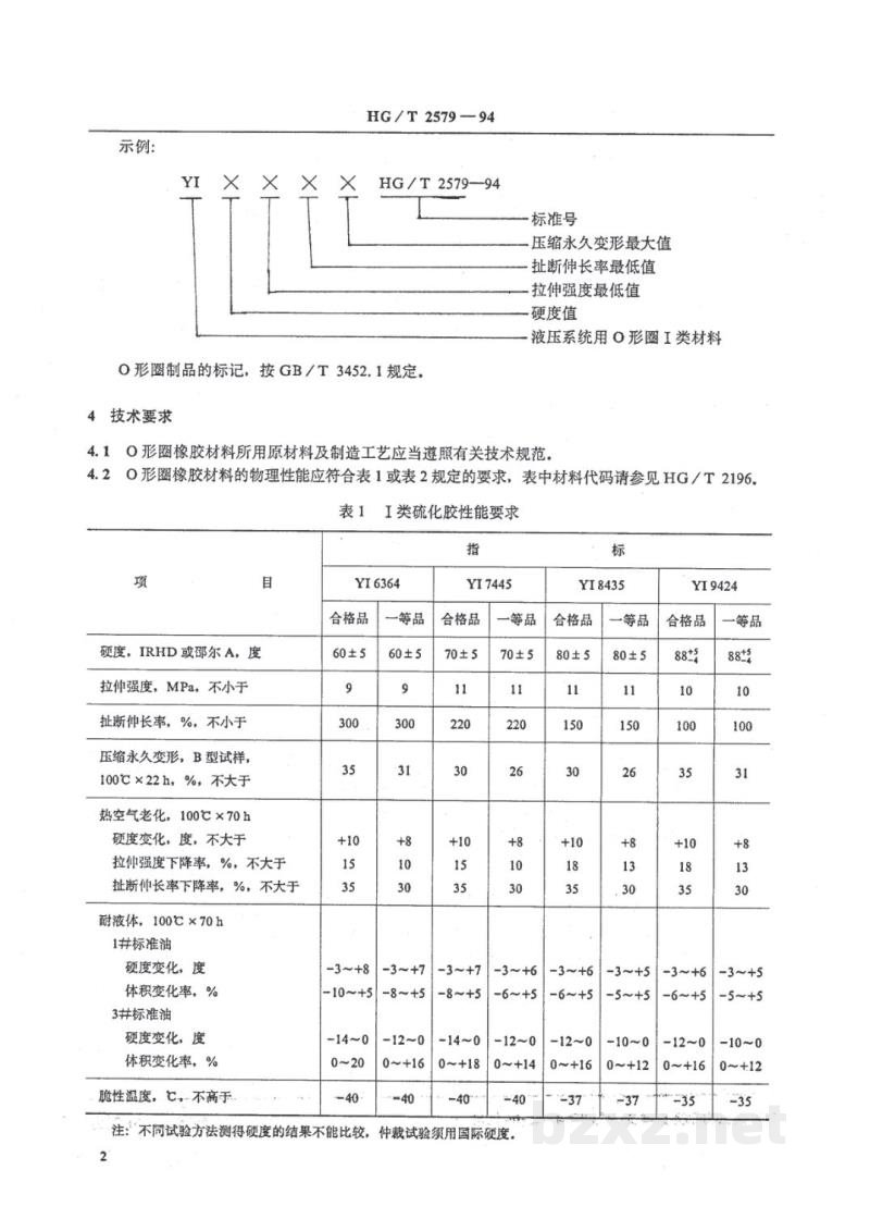 HG/T 2579-1994O形圈橡胶材料 第1部分:用于普通液压系统 HG/T 2579-1994O形圈橡胶材料 第1部分:用于普通液压系统