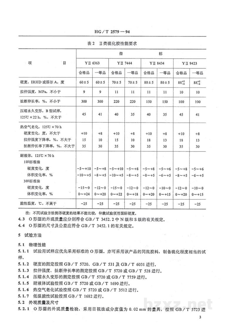 HG/T 2579-1994O形圈橡胶材料 第1部分:用于普通液压系统 HG/T 2579-1994O形圈橡胶材料 第1部分:用于普通液压系统
