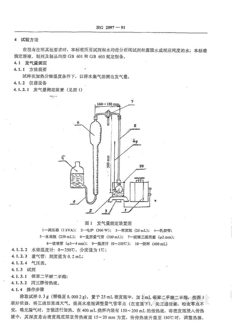 HG/T 2097-1991偶氮二甲酰胺(发泡剂ADC) HG/T 2097-1991偶氮二甲酰胺(发泡剂ADC)